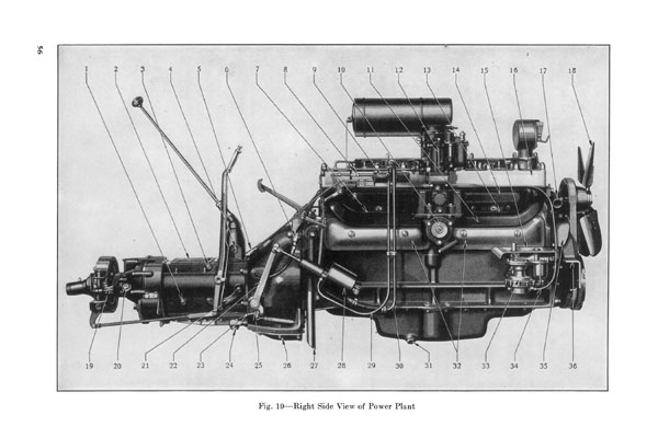 1932 Chrysler Imperial CL Instruction Book