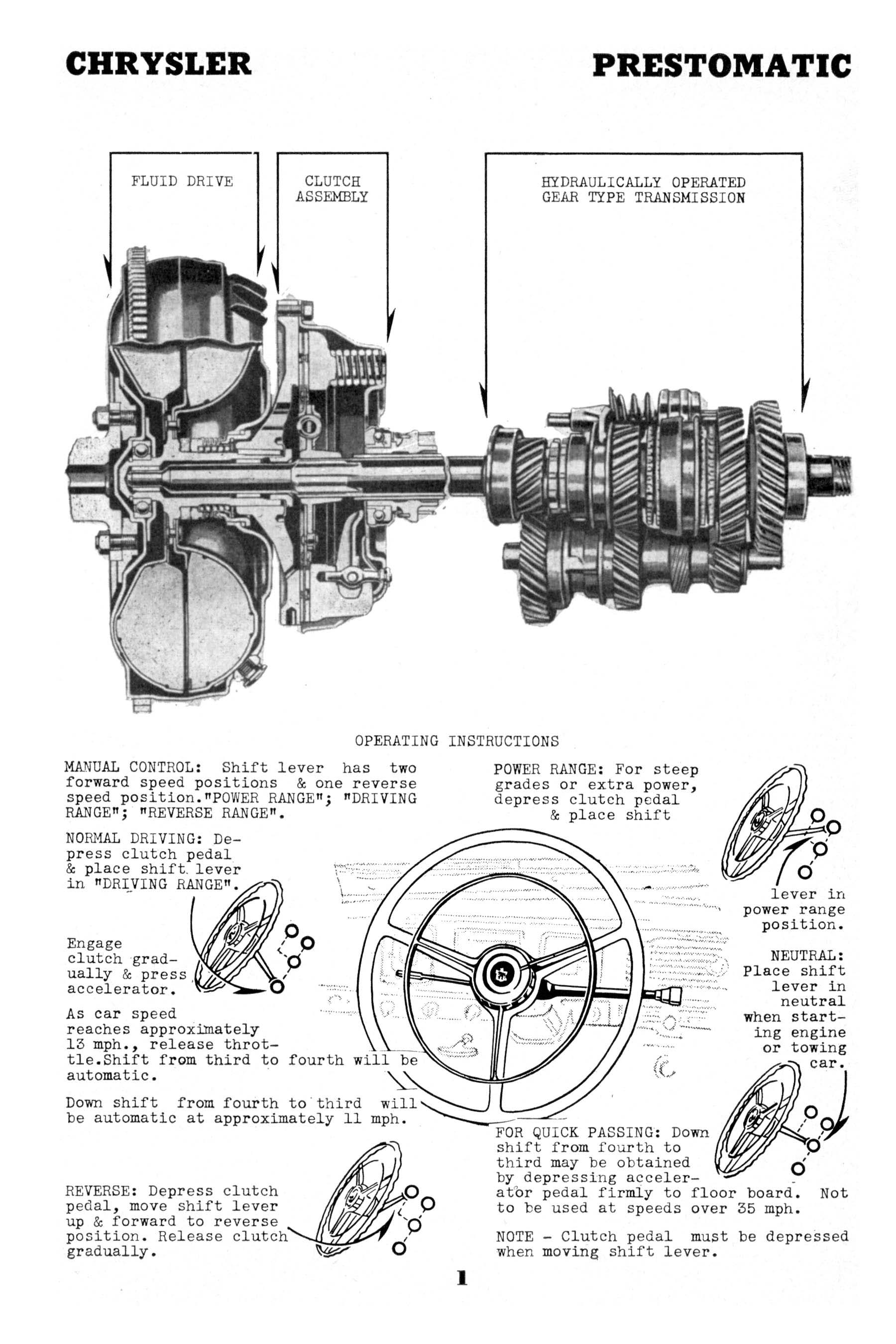 1939 Chrysler Prestomatic Transmission