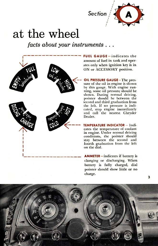 Section A: At The Wheel