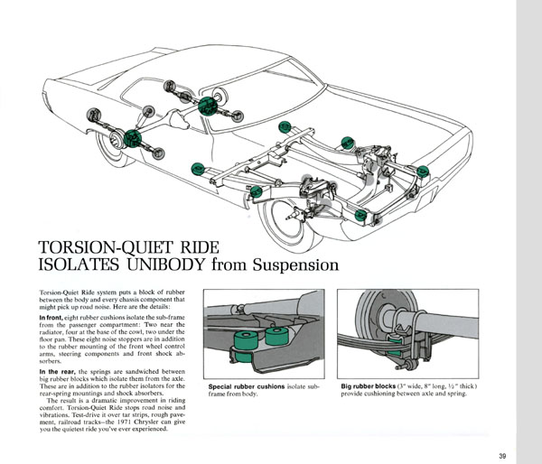 1971 Chrysler Features