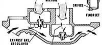 page 57: Air Filter & EGR Valve