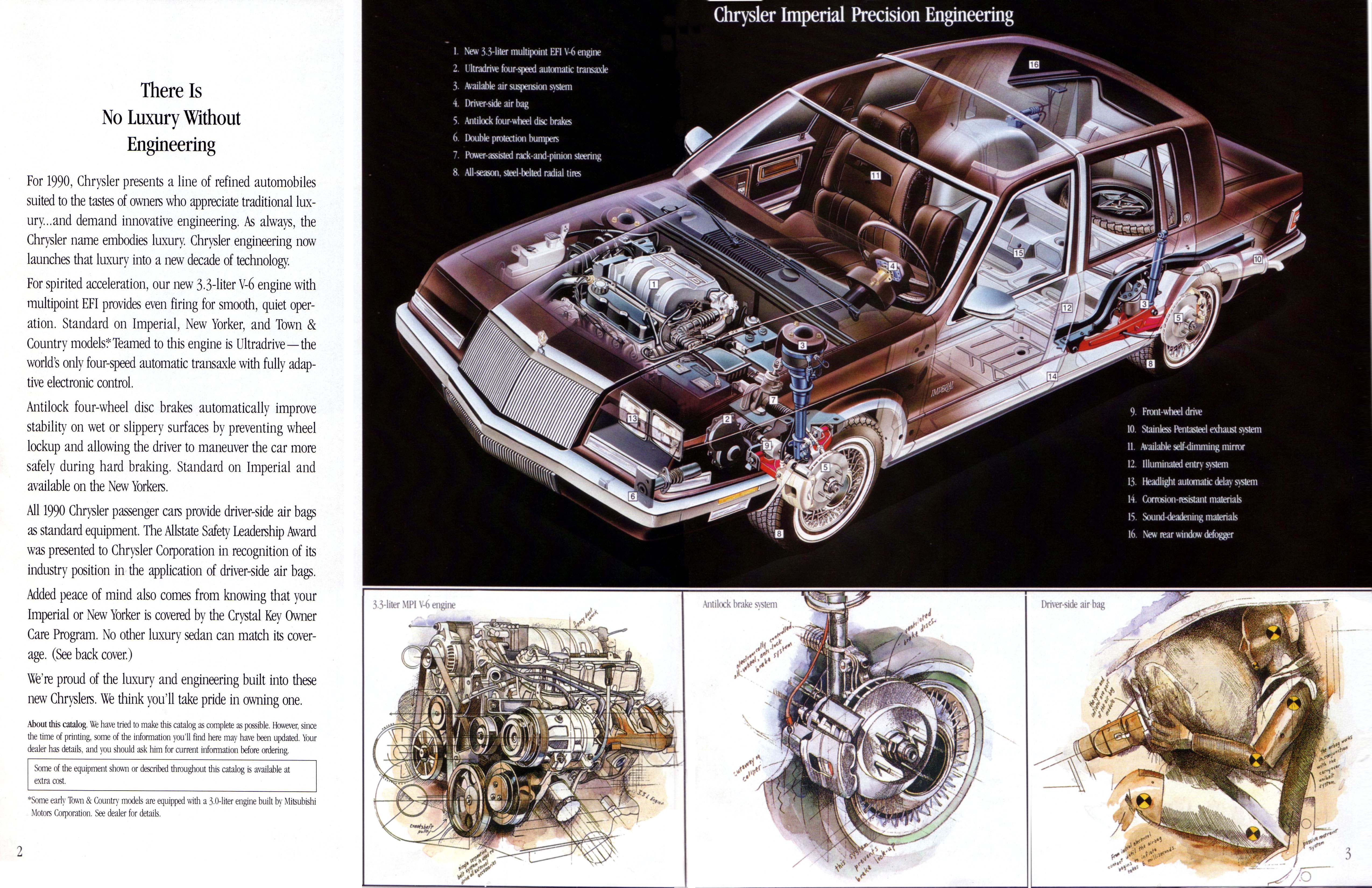 1990 Imperial Car Show Brochure